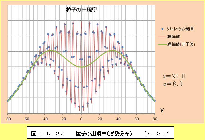 BORM16IM35.PNG - 136,950BYTES