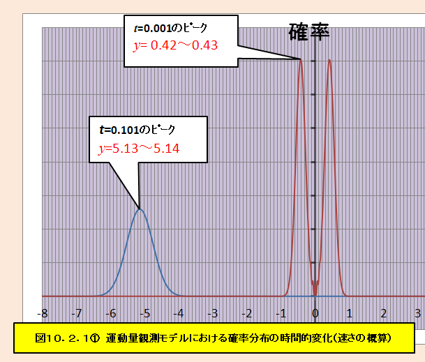 QUANTUM30I1-7.PNG - 31,023BYTES