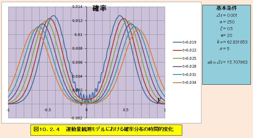 QUANTUM30I4.PNG - 69,019BYTES