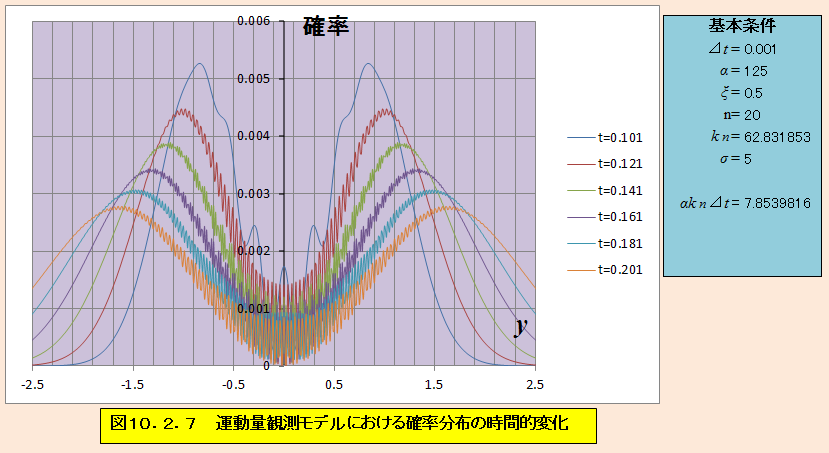 QUANTUM30I7.PNG - 82,117BYTES