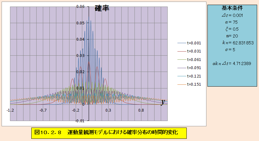 QUANTUM30I8.PNG - 62,615BYTES